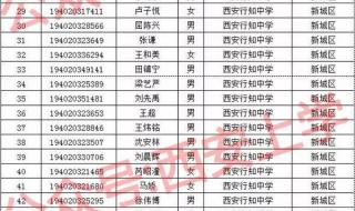 西安爱知中学小升初 西安爱知中学小升初