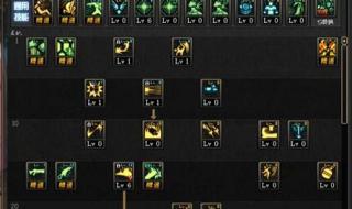 dnf女大枪pk加点 dnf女大枪pk加点