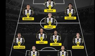 尤文图斯新赛季阵容 尤文图斯新赛季阵容